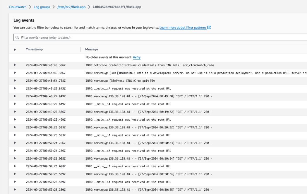 Example of CloudWatch logs with INFO level log entries for a Flask application.