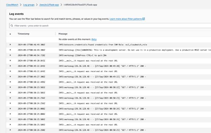 Example of CloudWatch logs with INFO level log entries for a Flask application.