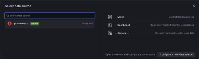 Grafana data source selection dialog with Prometheus highlighted.