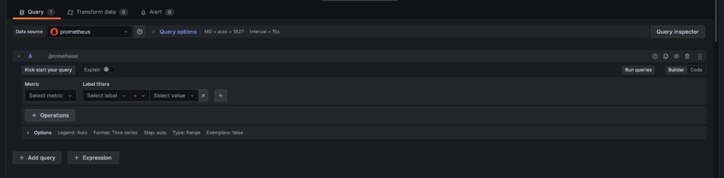 Grafana panel editor with the Code tab selected for entering a PromQL query.