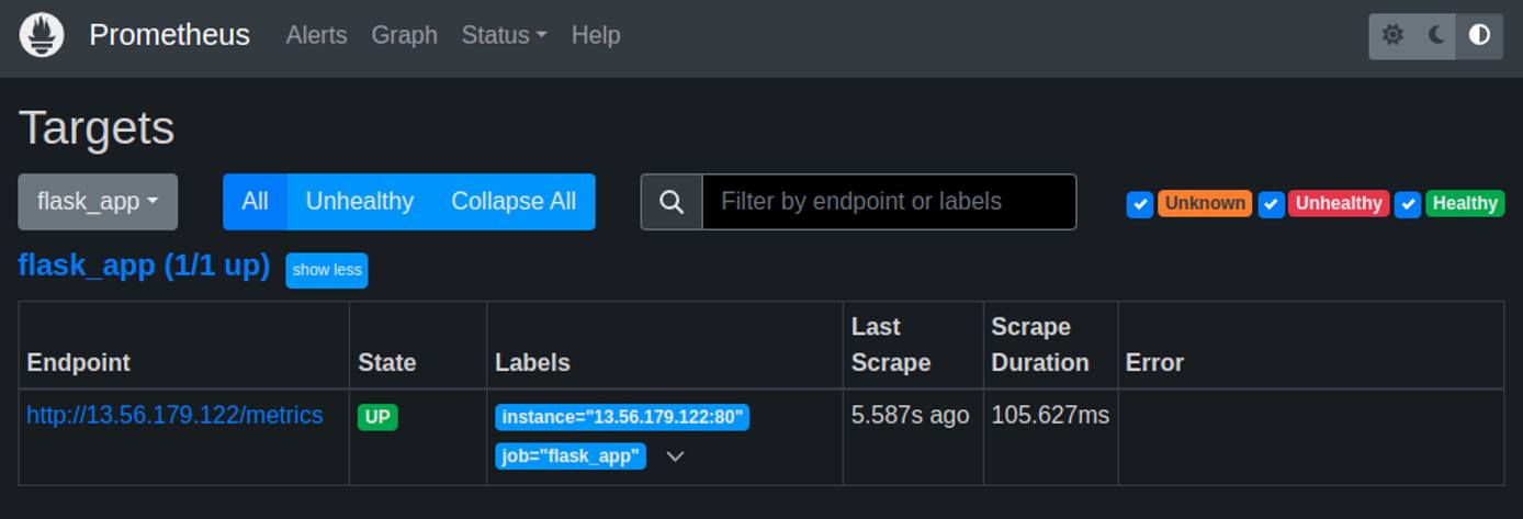 Prometheus UI showing the status and targets of monitored services.