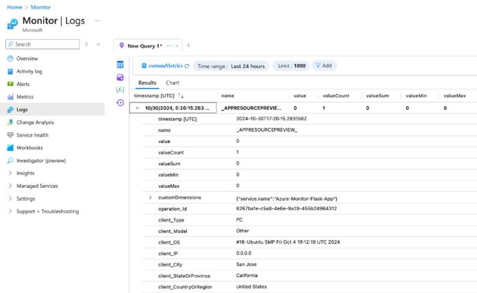 Example log entry captured by Azure Monitor from a Python Flask application, detailing a server event for debugging or analysis.