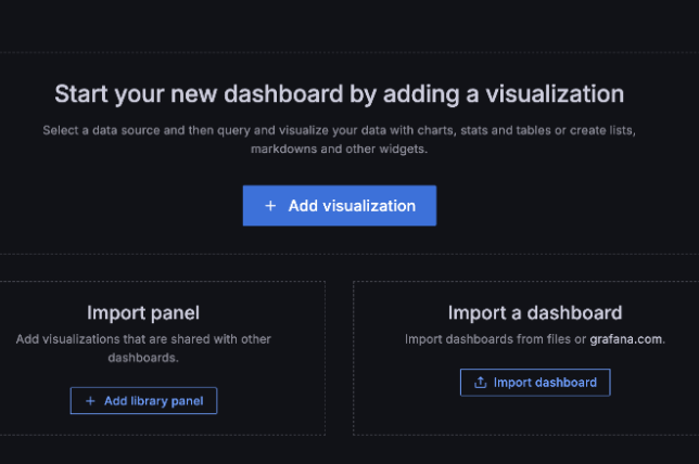 Grafana interface showing the Add Visualization dialog for creating a new graph.