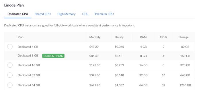 The Resize Linode panel in Cloud Manager