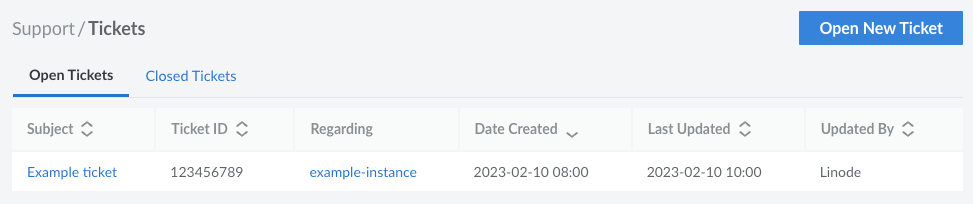 Screenshot of the Support Tickets page in Cloud Manager